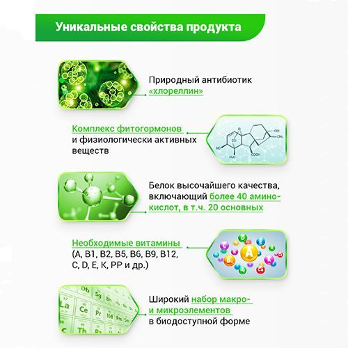 БИО-комплекс Ростобион, органическое удобрение 0,5 л