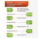 БИО-комплекс Диатомит садовый, почвоулучшитель 5 л № 4